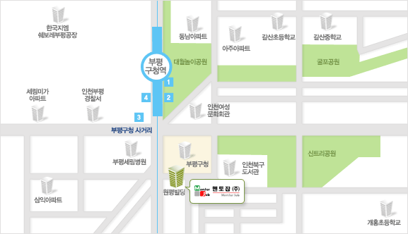 �������� ����