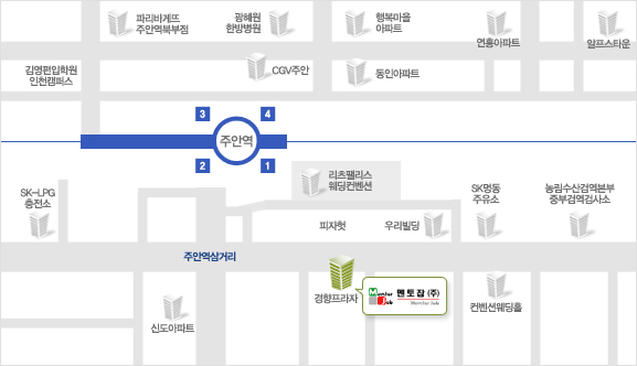 �־����� ����