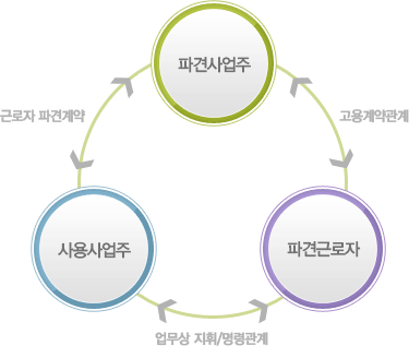 ÀÎÀçÆÄ°ß°ü°èµµ