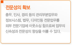 �������� Ȯ��